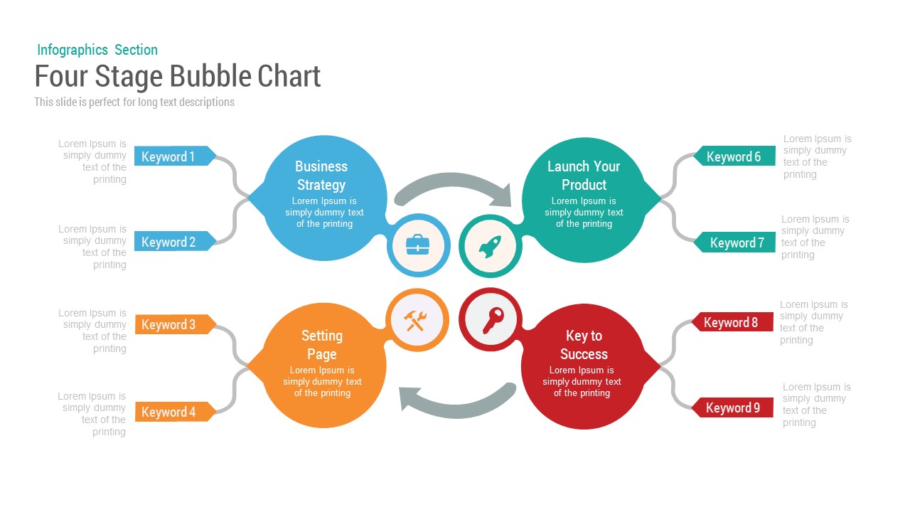 Bubble Organizational Chart Template