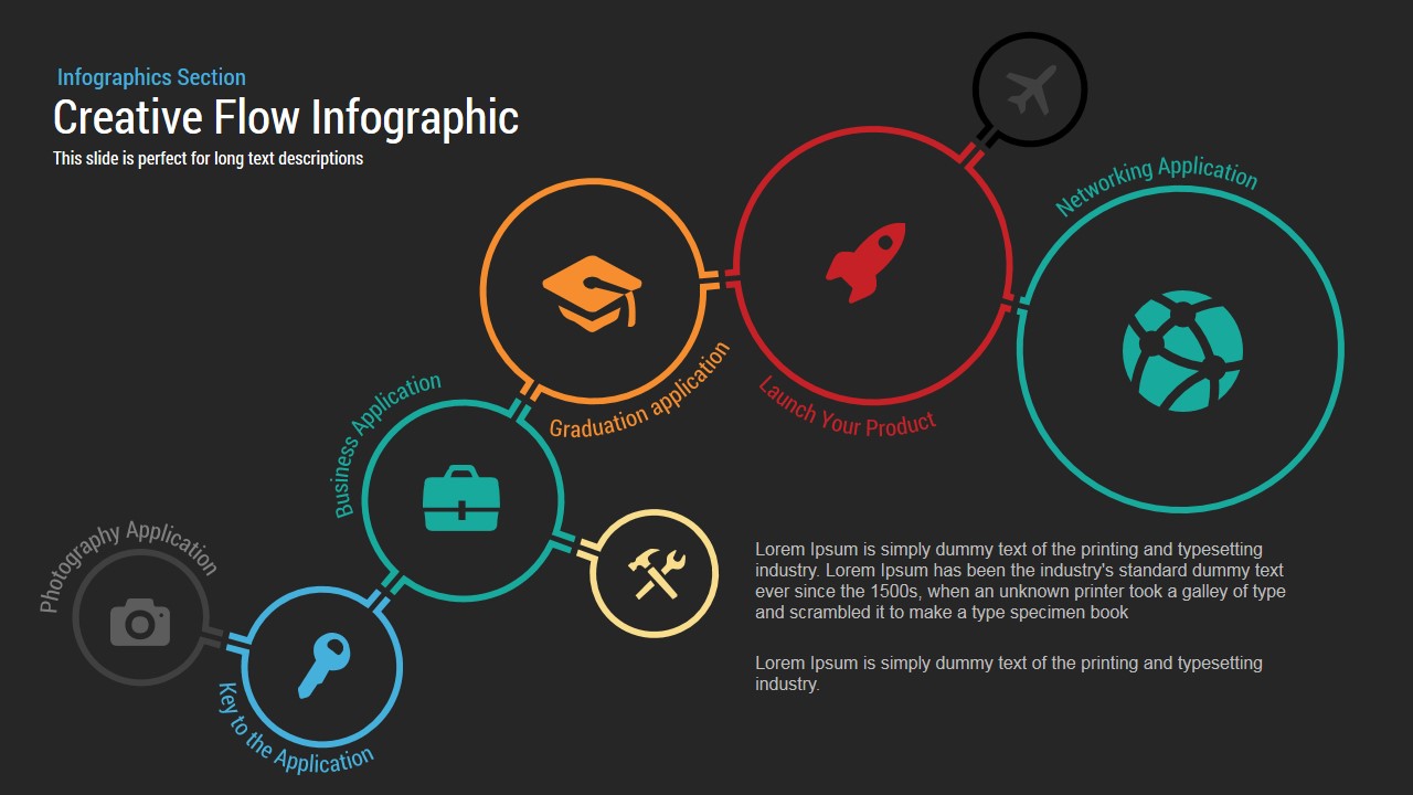 Creative Flow Chart Template