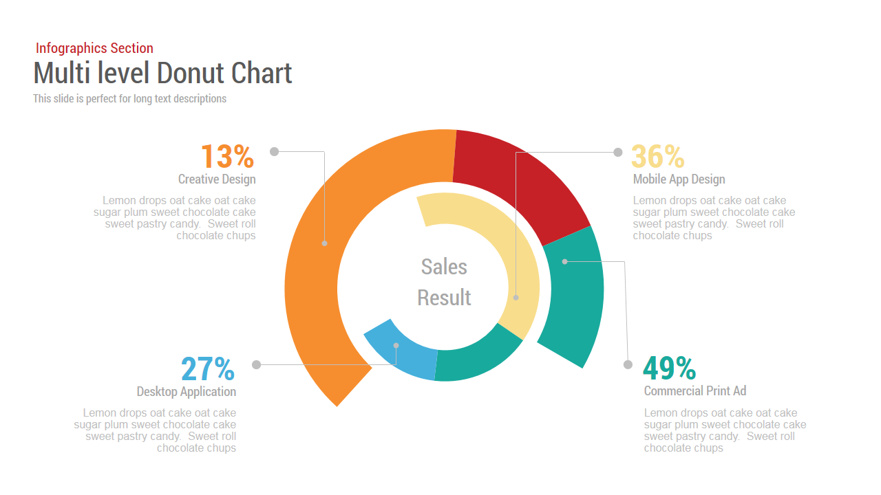 how to get powerpoint templates with charts