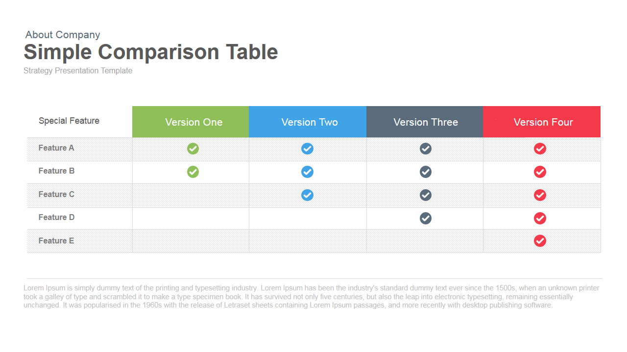 Simple Comparison Table PowerPoint Template Keynote Slidebazaar