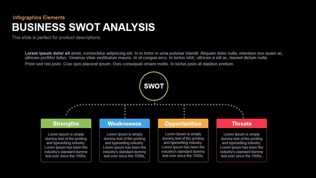 Free Swot Powerpoint Template electrical switch design 220 electrical wiring diagrams