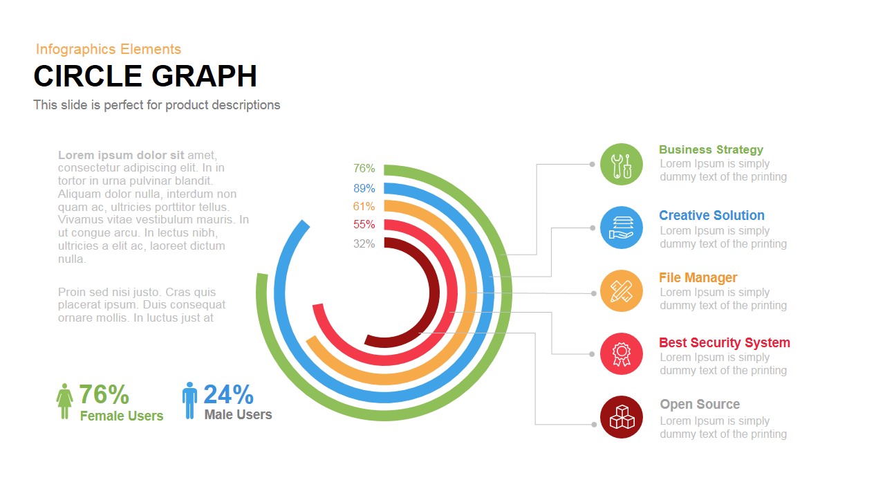 How To Create A Circle Graph In Powerpoint