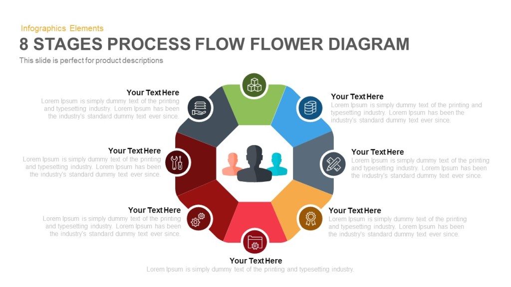 Eight Stages Process Flow Flower Diagram | SlideBazaar process flow diagram keynote 