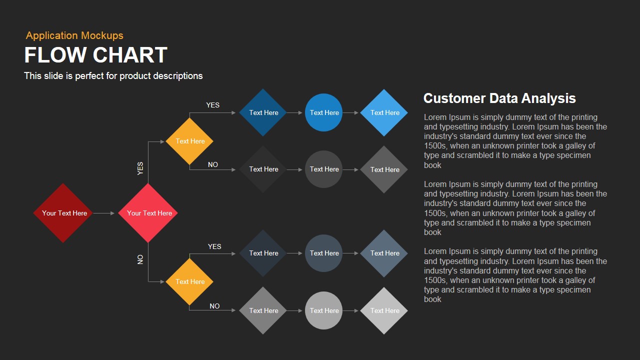 Design Flow Chart In Powerpoint