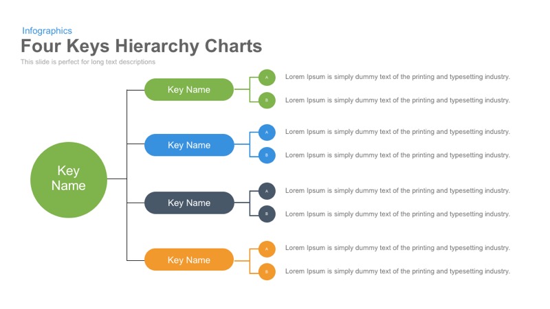Hierarchy Chart Template Free Download