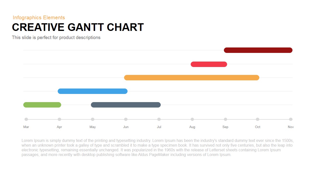 Gantt Chart Powerpoint and Keynote template