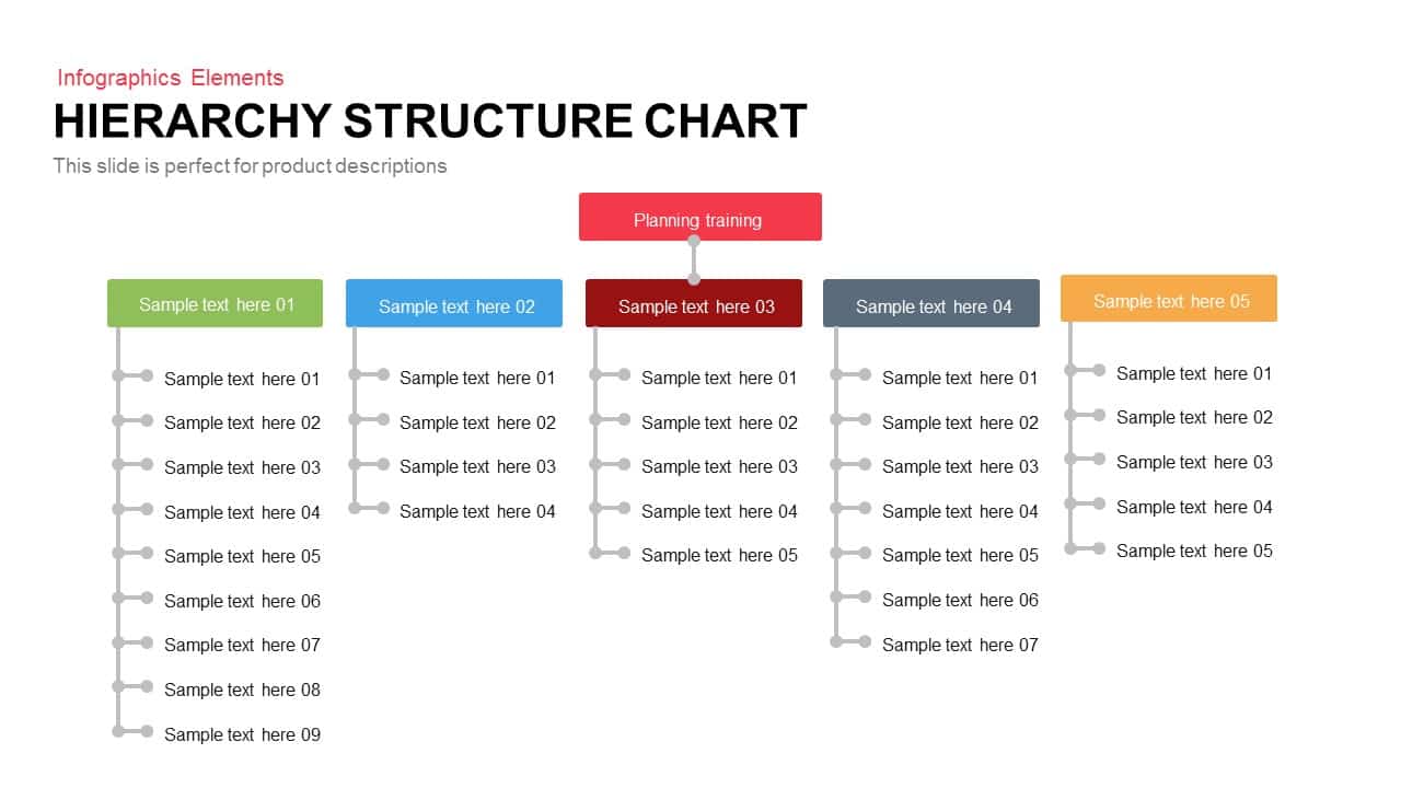 It Hierarchy Structure