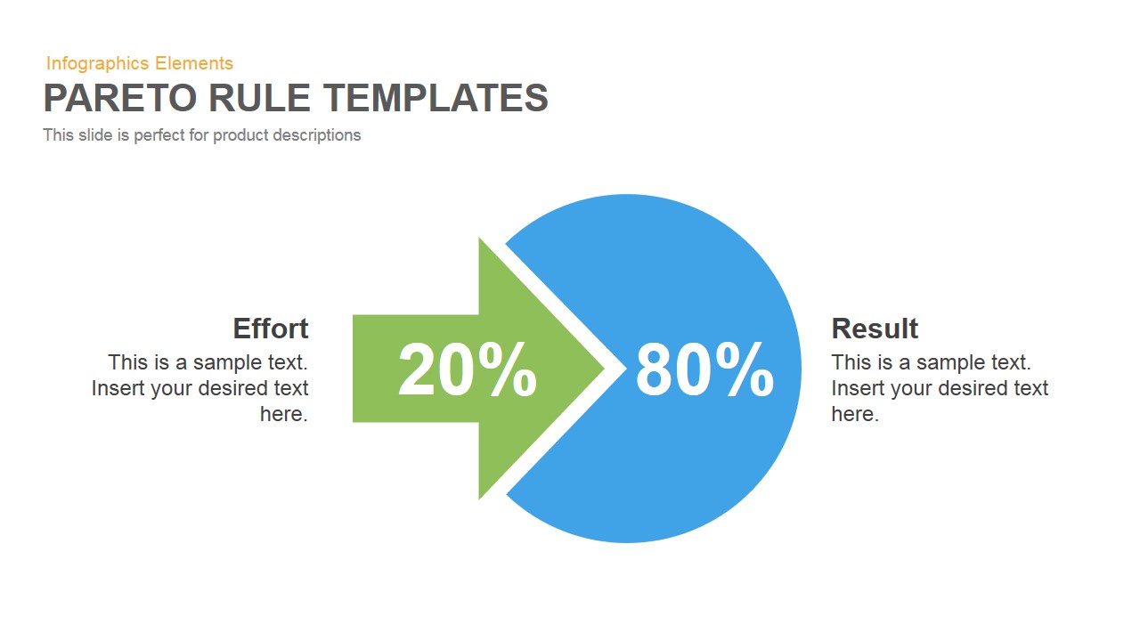 80 20. Pareto principle 80 20. Теорема Парето 20/80. Pareto‘s principle. 80/20 Rule.