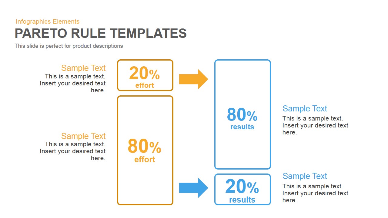 chart in flow powerpoint (80/20 Pareto Principle PowerpointKeynote Rule) template