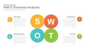 Radial Bar Chart Template for PowerPoint and Keynote