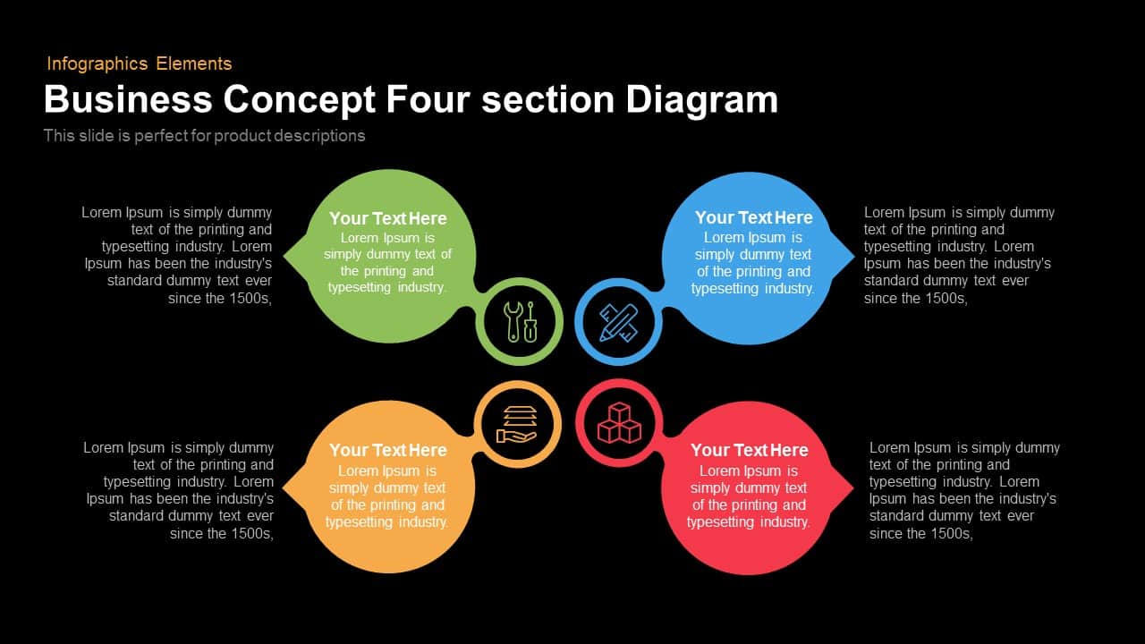 Business Concept Four section Diagram | SlideBazaar