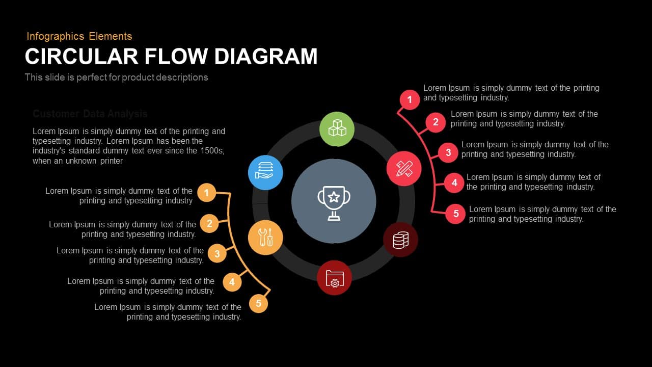 Powerpoint Circular Flow Diagram Template Image 