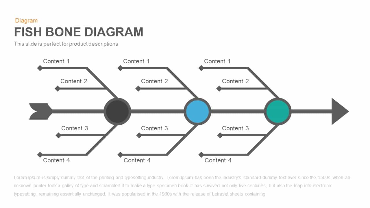 Fishbone Chart Template Powerpoint