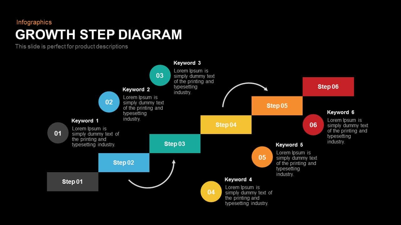 Growth Step Diagram Powerpoint Keynote template