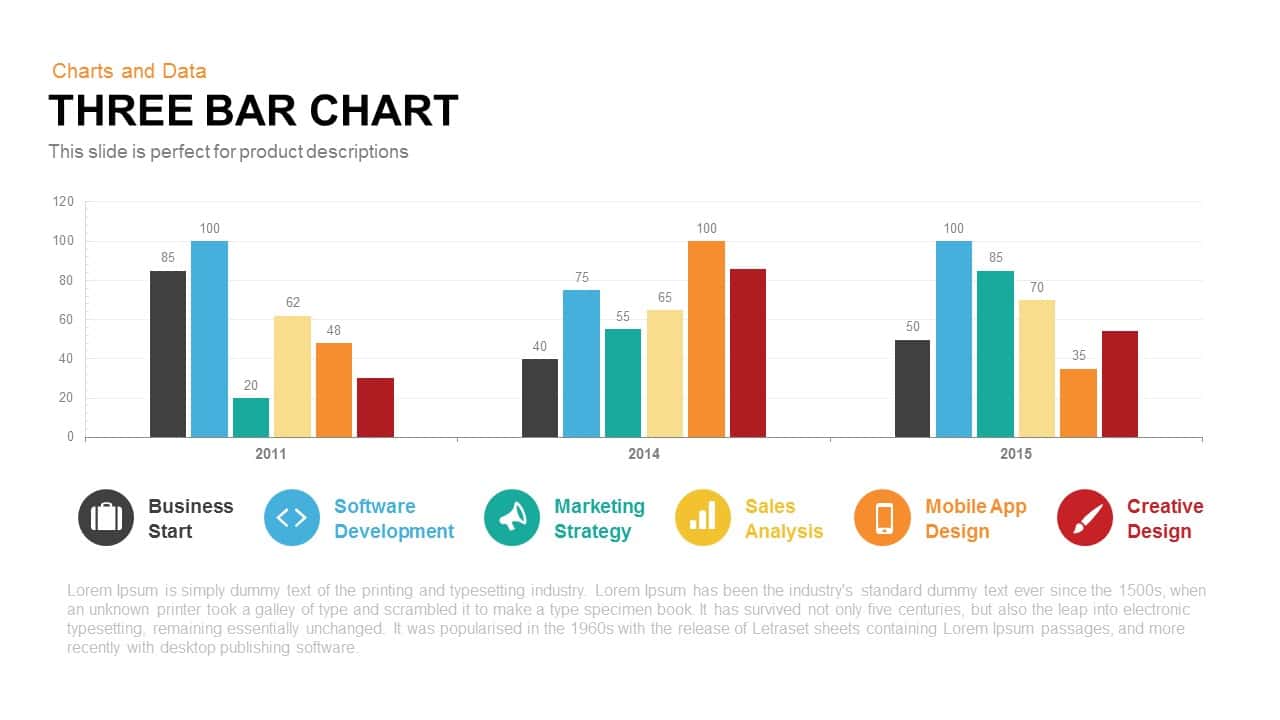 Bar Chart Powerpoint