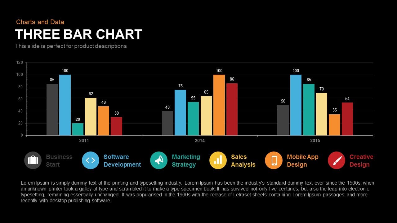 Three Bar Chart Powerpoint and Keynote template