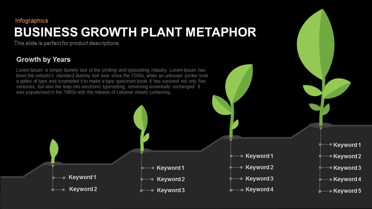 Business Growth Plant Metaphor SlideBazaar