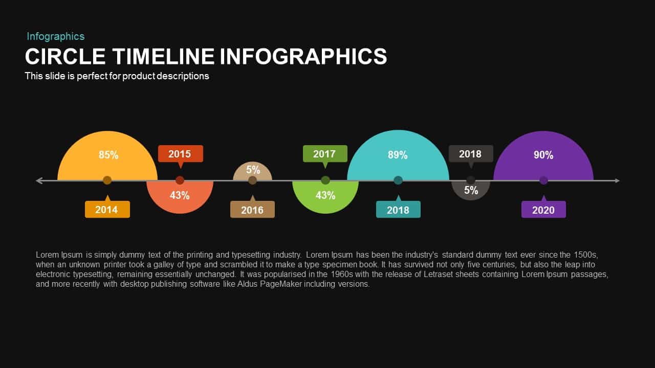 Circle Timeline Infographic Powerpoint Template And Keynote Slide Slidebazaar 1276