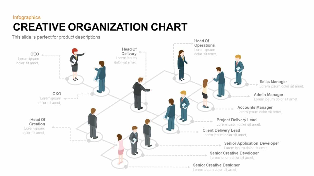 Him Organizational Chart Template