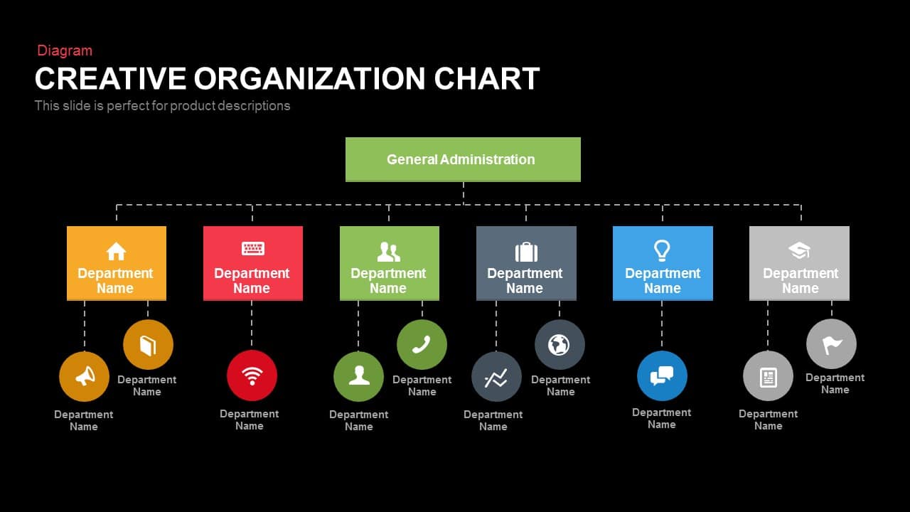 modern organizational chart design