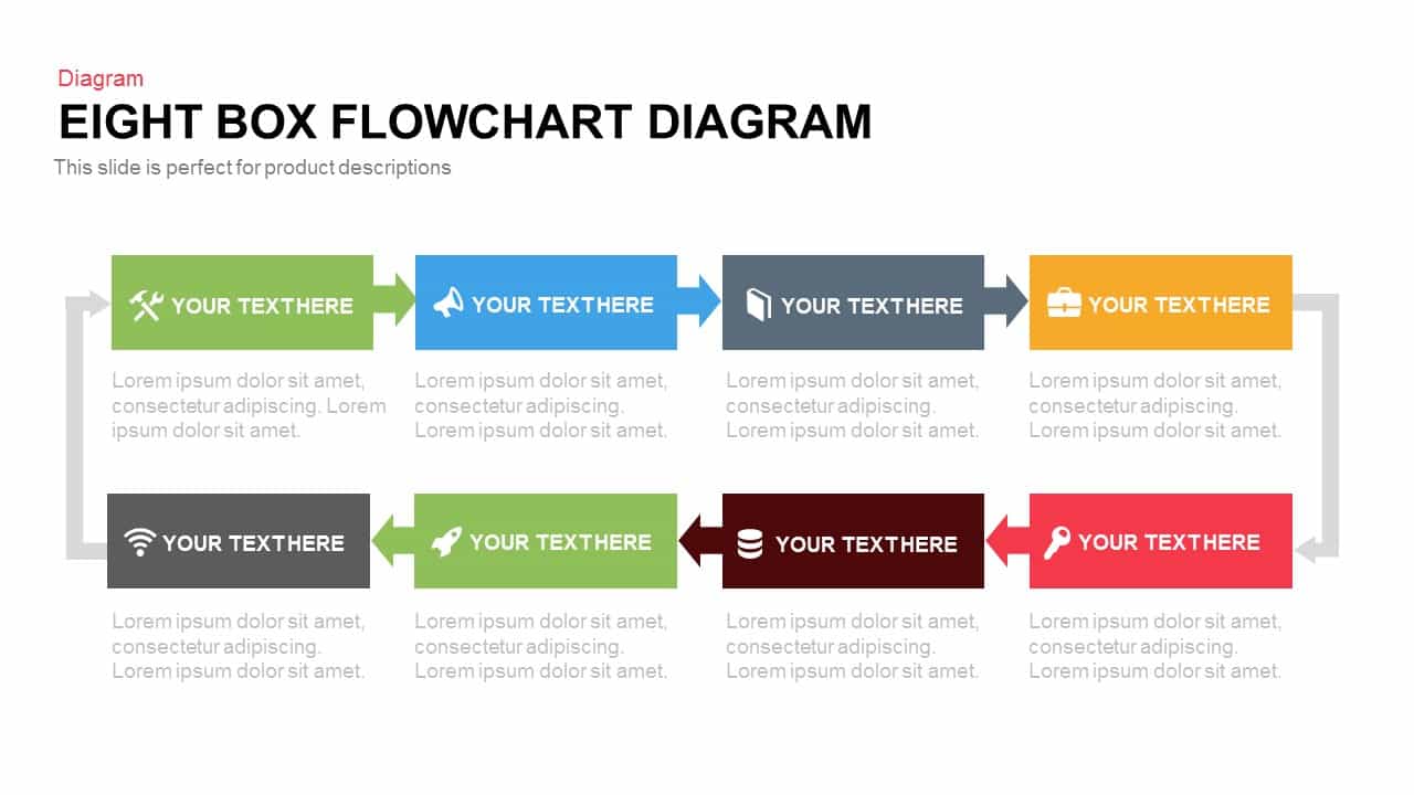 Workflow Chart Template Powerpoint