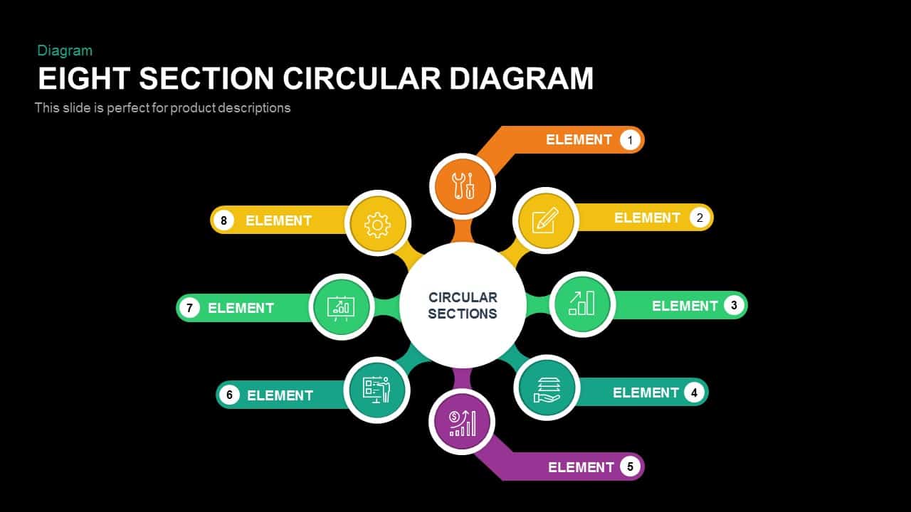 8 Section Circular Diagram Powerpoint Template And Keynote Slidebazaar 3038