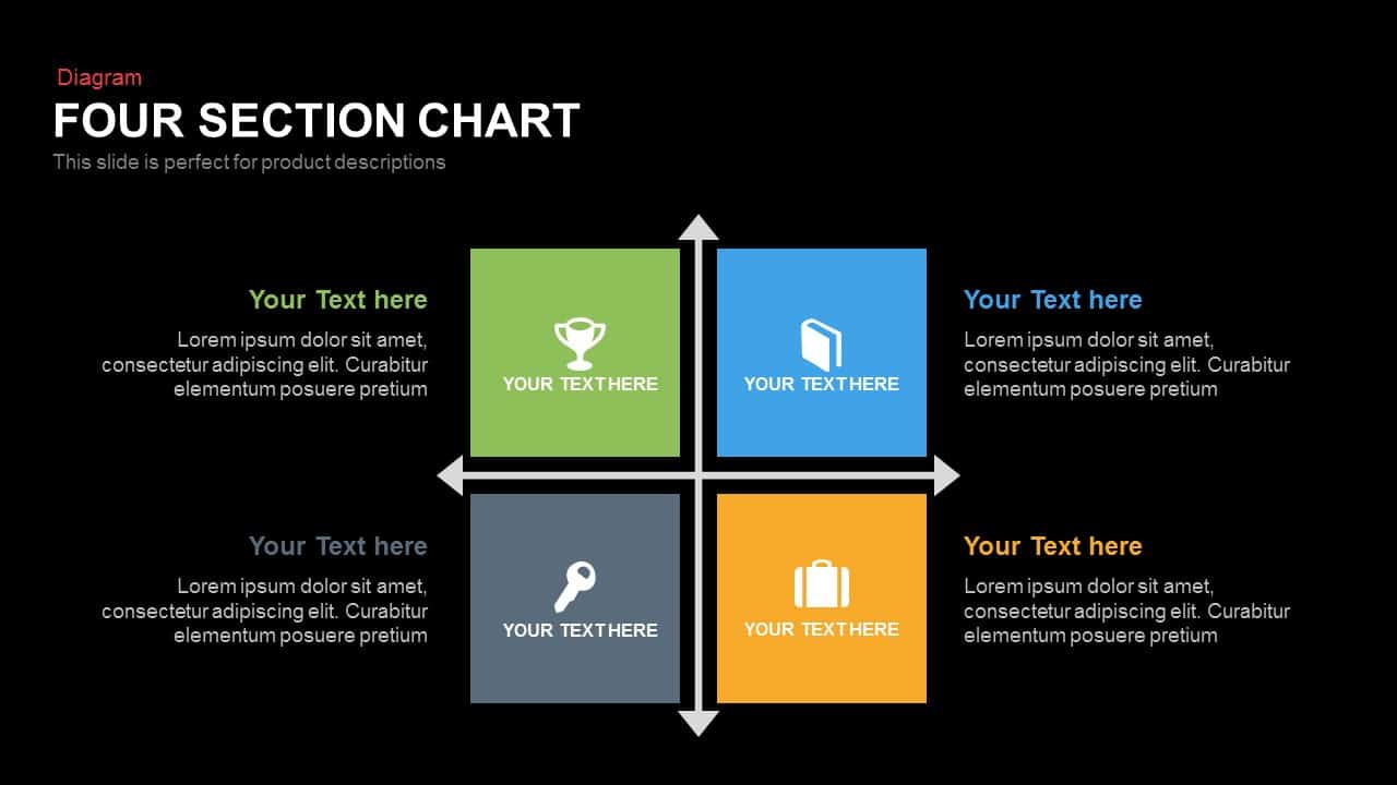 Four Section Chart Powerpoint And Keynote Slide Slidebazaar 9944