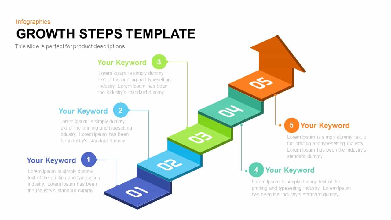 Growth Model 02 Powerpoint Template 7055