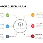 Four and Six section Circle Diagram | SlideBazaar