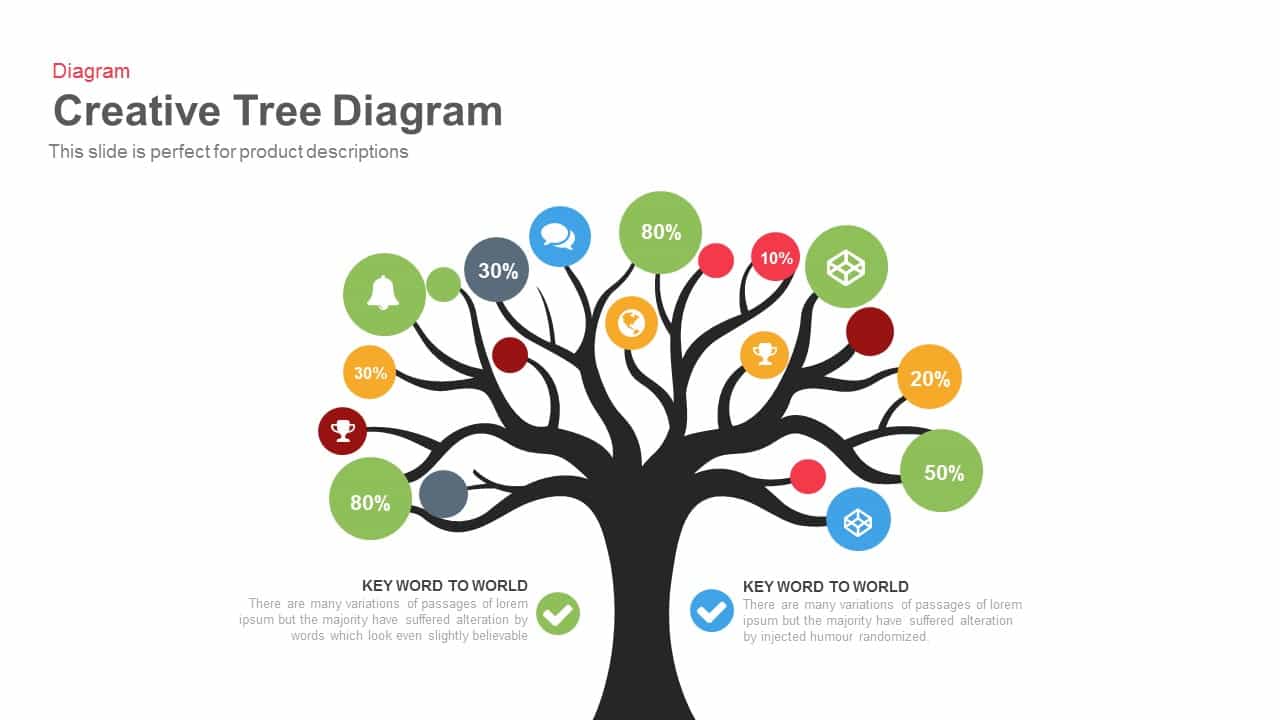 Tree Diagram Powerpoint And Keynote Template