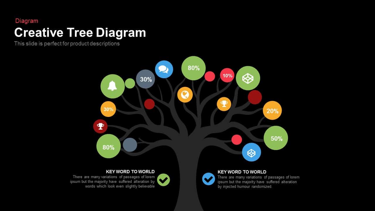 Tree Diagram Powerpoint Template and Keynote Slide ...