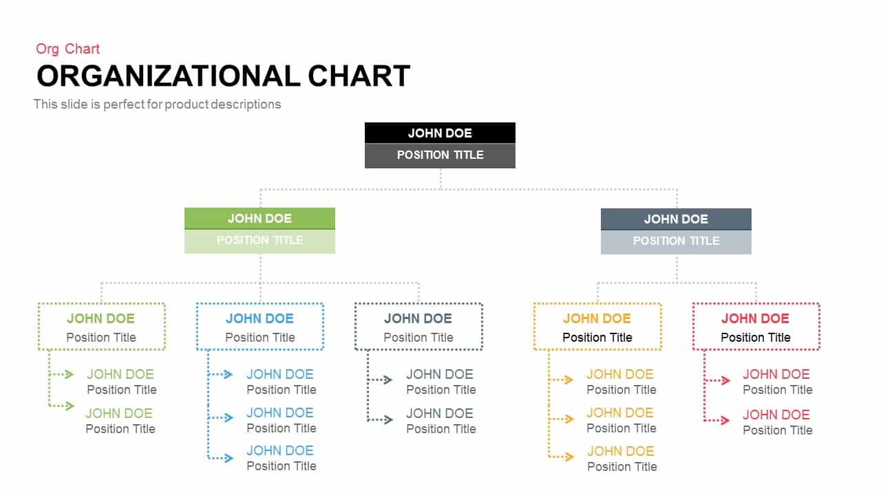 Organizational Chart PowerPoint Template & Keynote - Slidebazaar