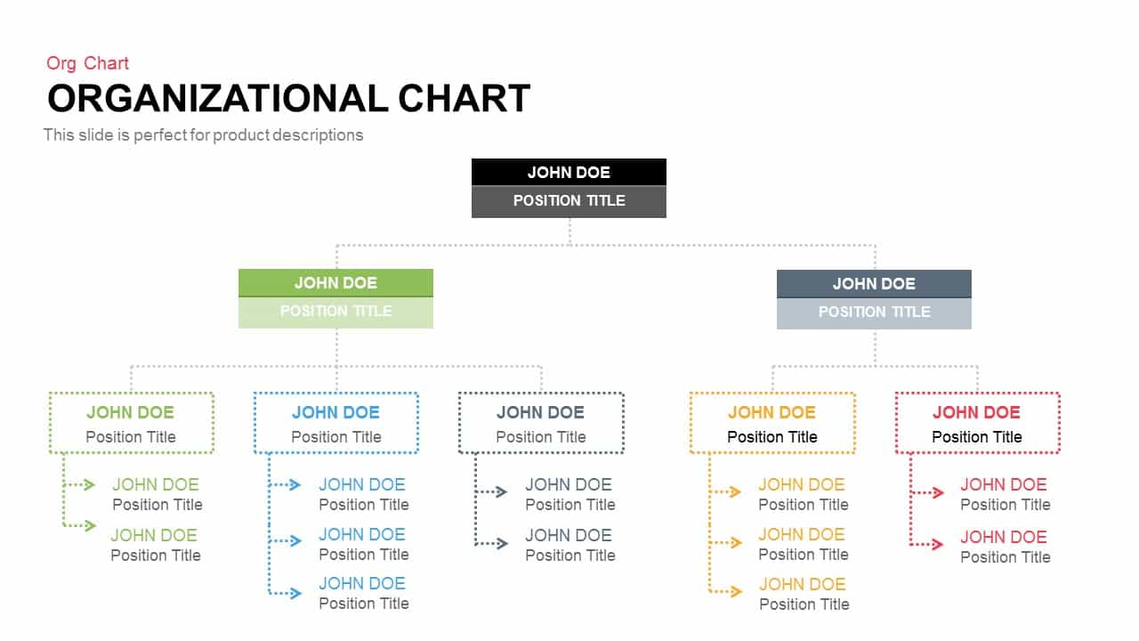 Organizational Chart And Hierarchy Keynote Template