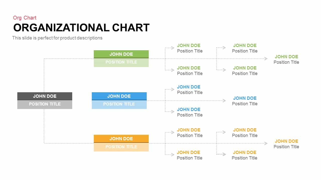 Best Free Org Chart Template