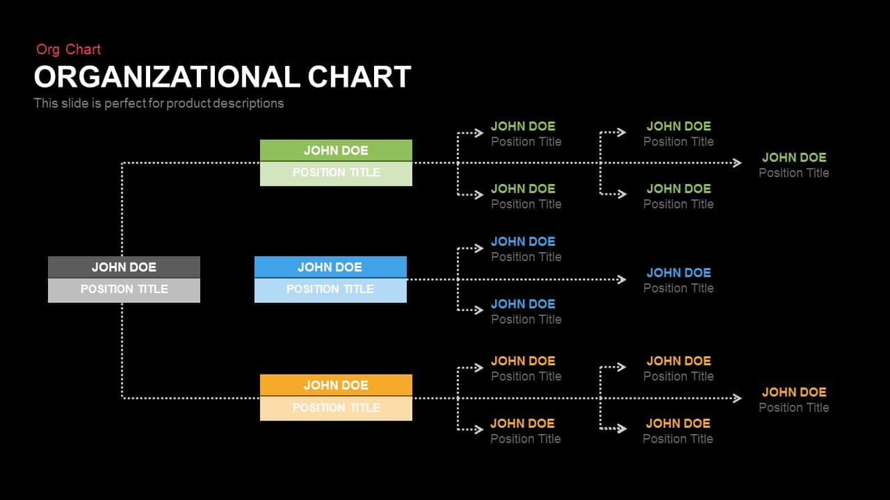 Keynote Organizational Chart Template