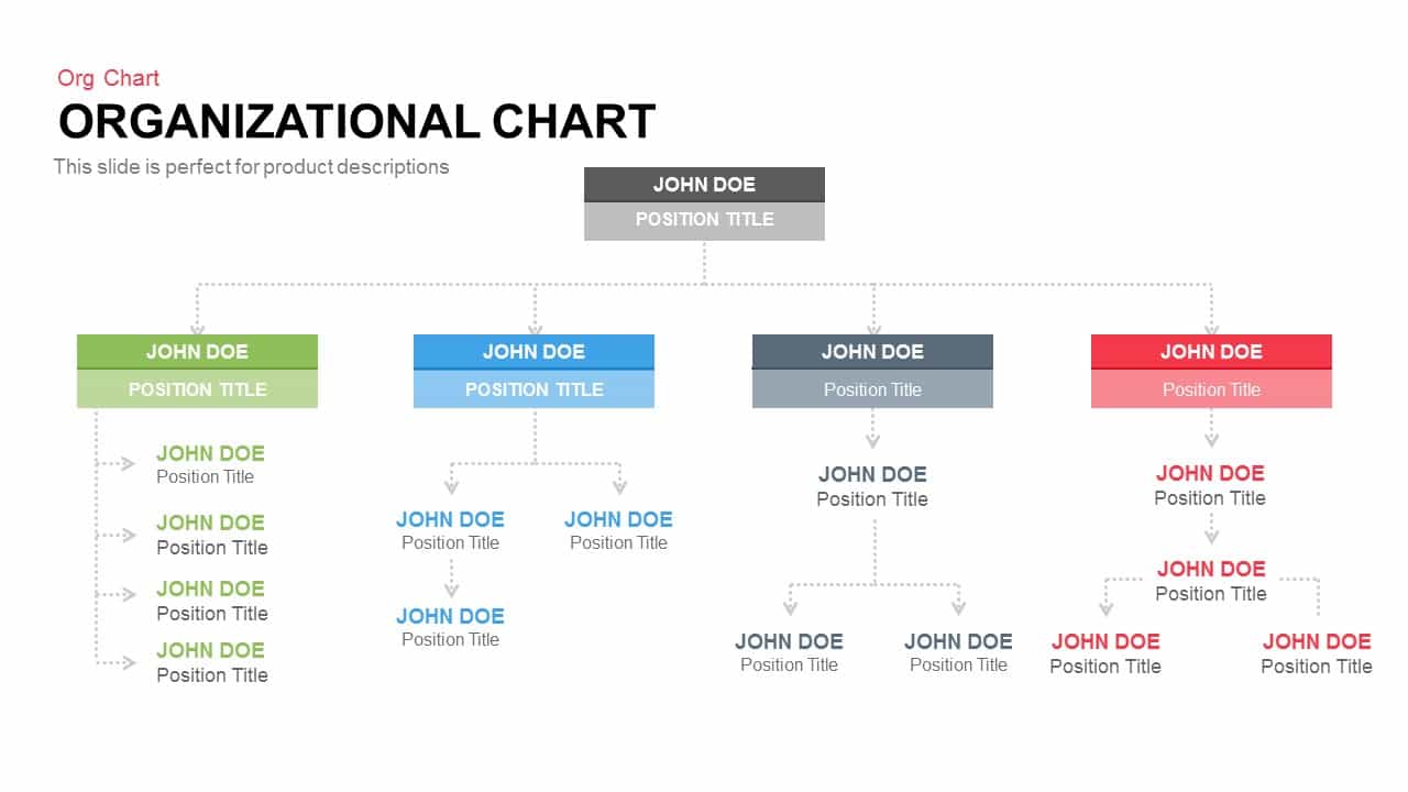 Keynote Org Chart Template