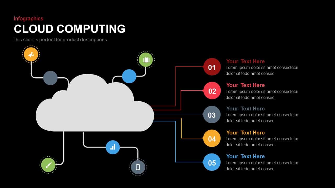 Cloud Computing infographics 1