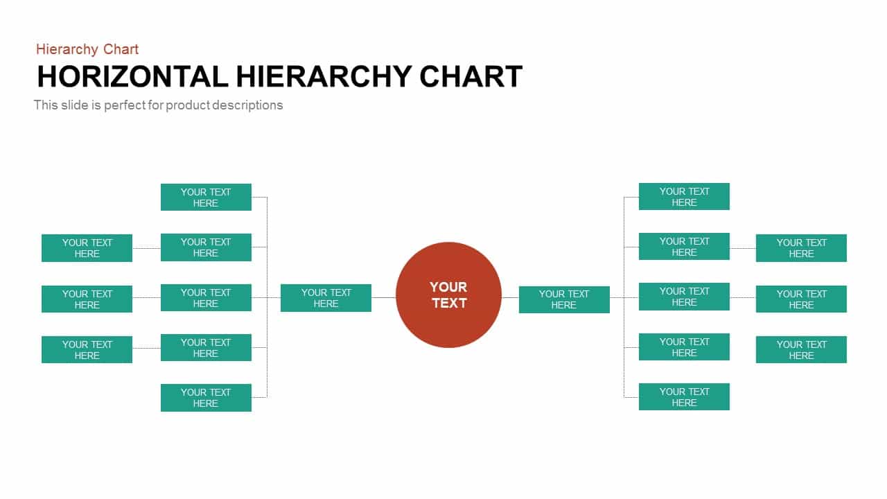 Online Hierarchy Chart