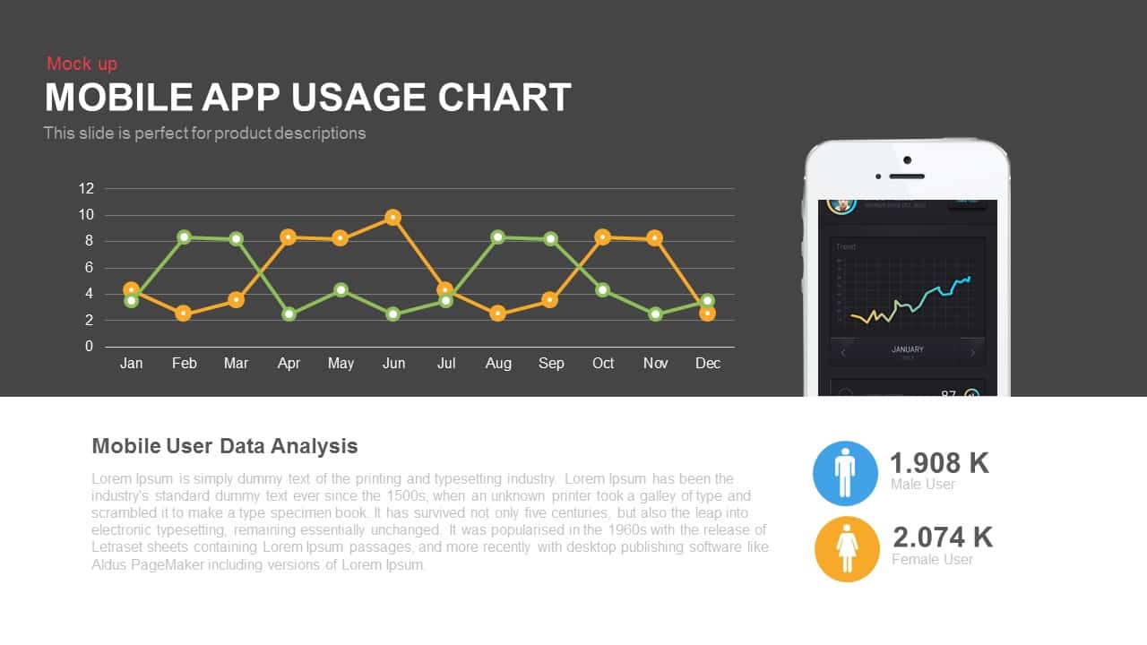 Chart Analysis App