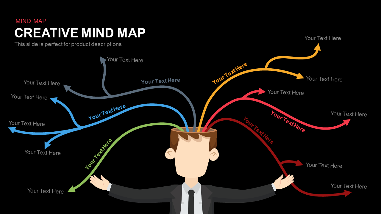 Creative Mind Map 1 