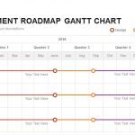 Product Roadmap Gantt Chart Powerpoint And Keynote Template | SlideBazaar