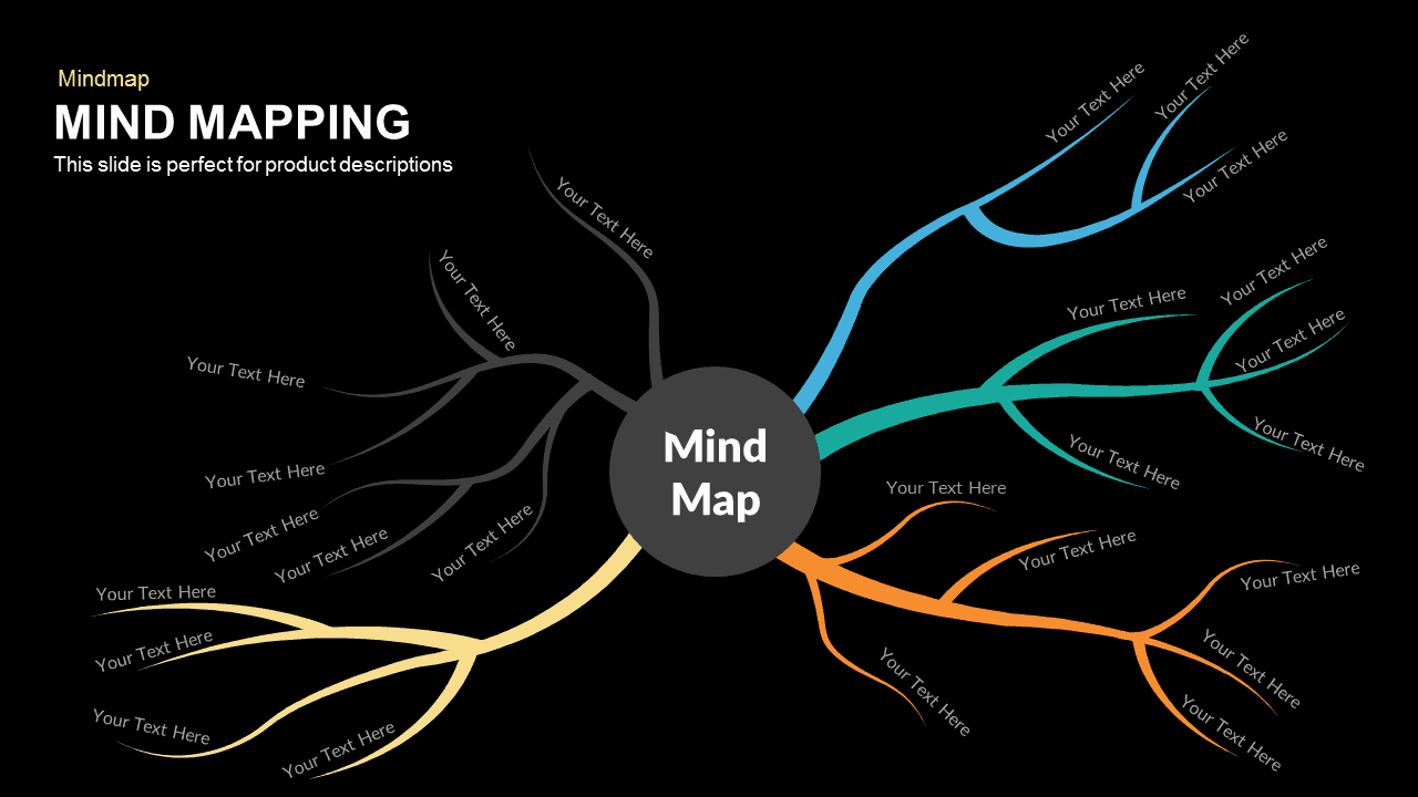 Mind Mapping PowerPoint Template and Keynote - Slidebazaar