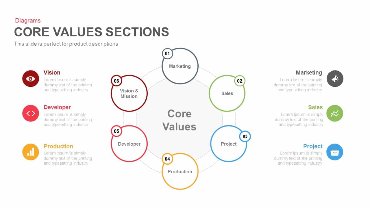 7 values. Core values. Values слайд. Core values POWERPOINT Template. Core Valuation опросник.