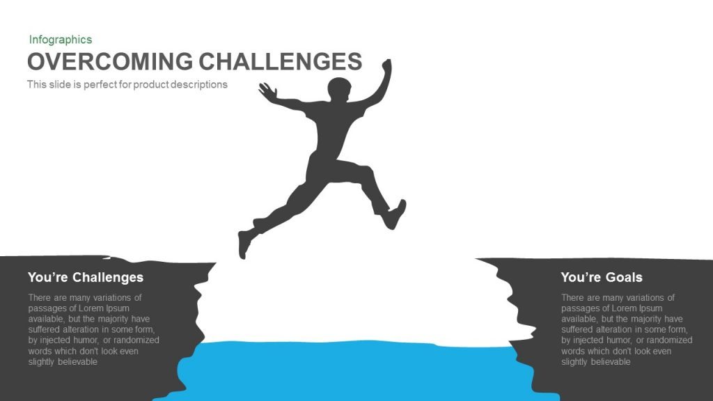 Overcoming Challenges Powerpoint and Keynote template 1024x576