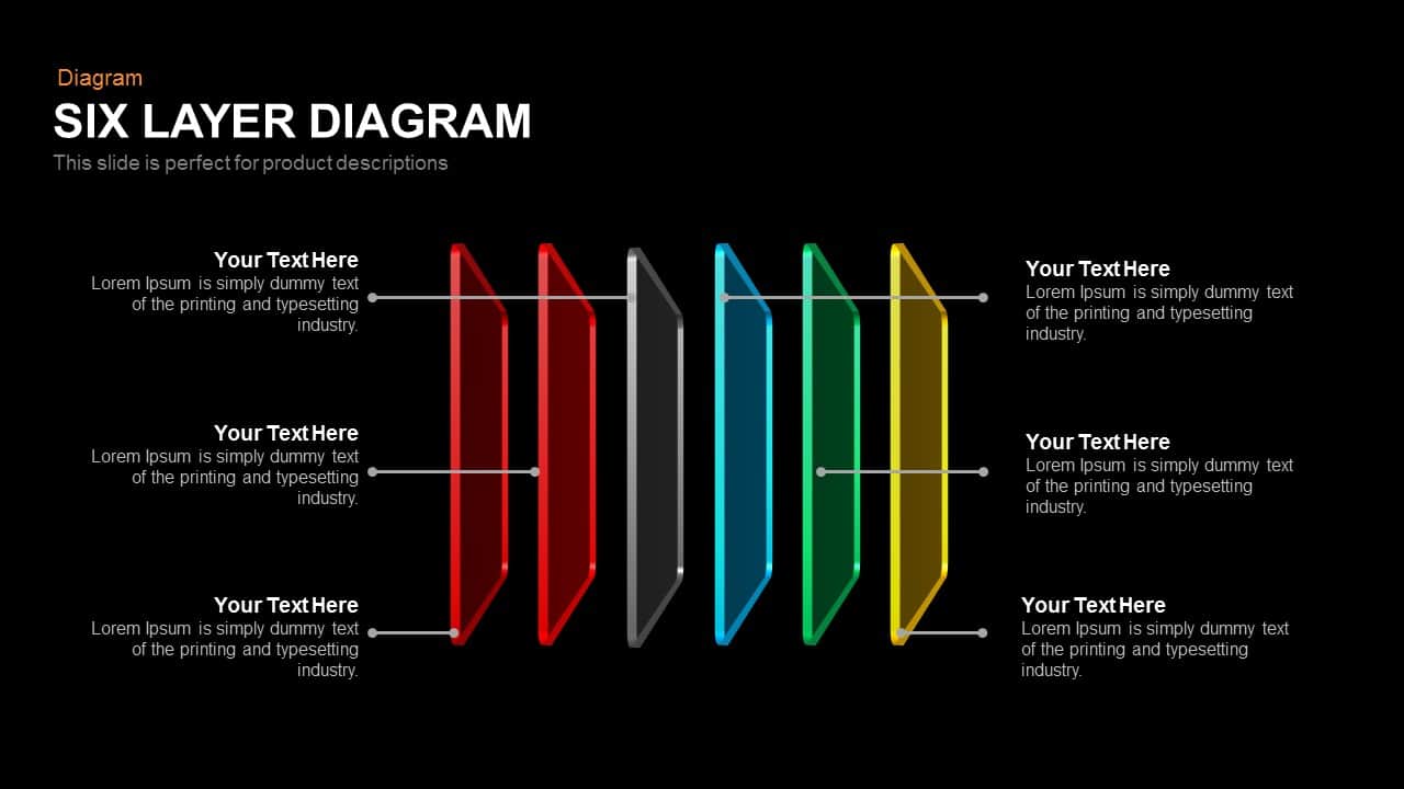 [DIAGRAM] Nail Layer Diagram - MYDIAGRAM.ONLINE