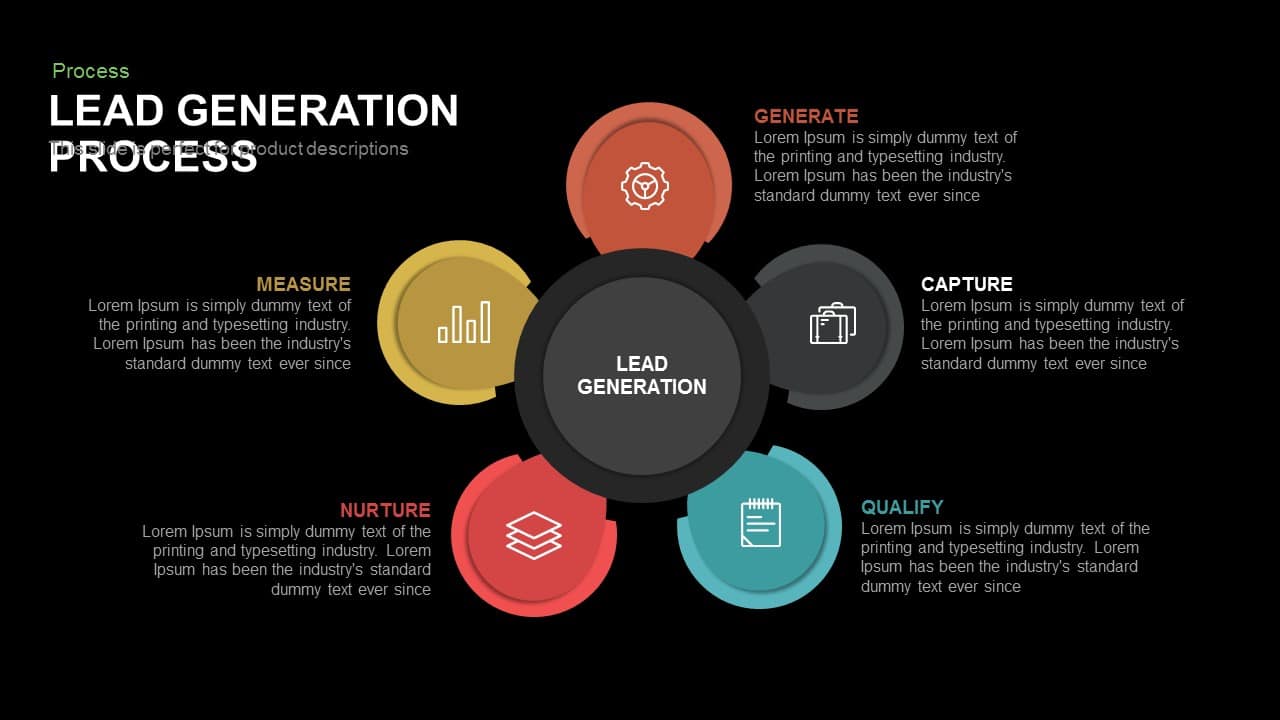 flow chart powerpoint free template Keynote Lead Generation and Process Powerpoint template