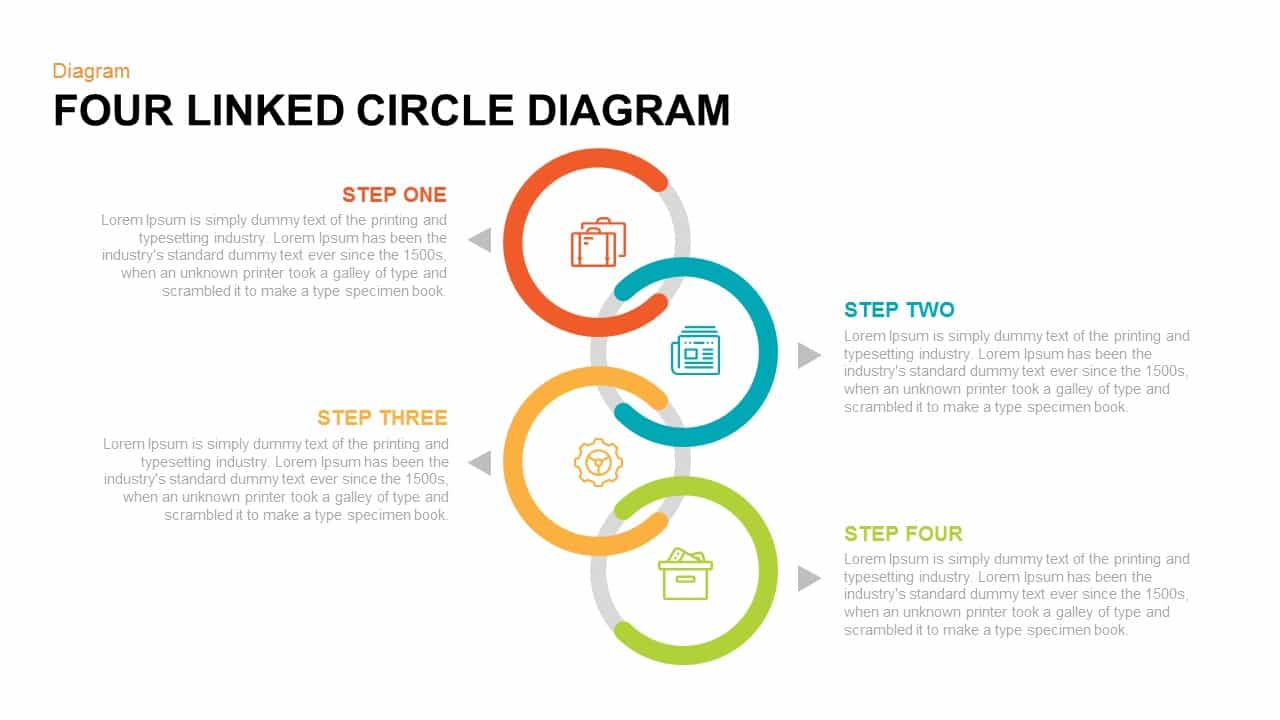 4 Linked Circle Diagram Powerpoint Template Keynote