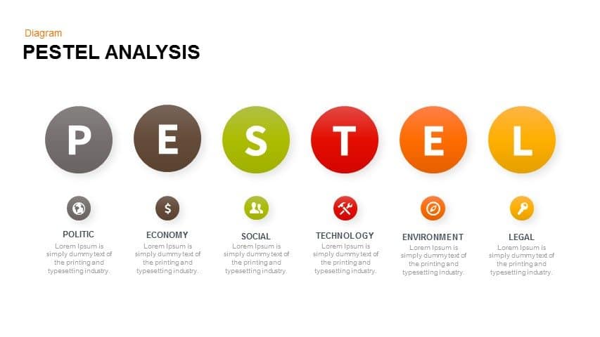 Pestel Analysis Powerpoint and Keynote slide