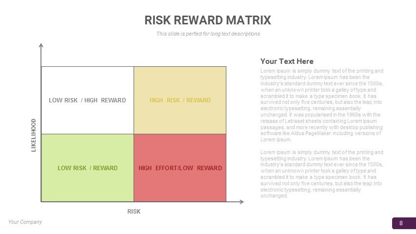 bar qualitative data chart Powerpoint SlideBazaar  Keynote  and Management template Risk