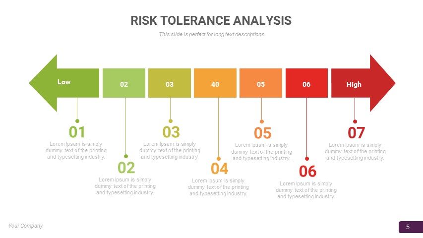 Risk Management Powerpoint Template And Keynote Slide - Slidebazaar